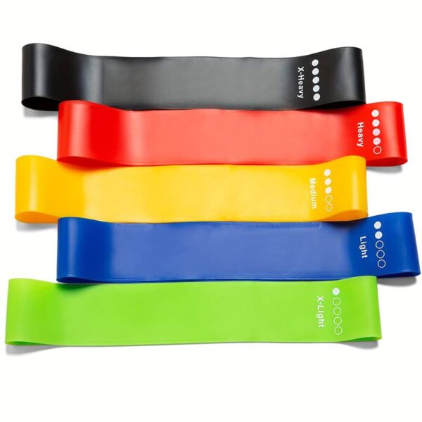 Resistance Bands Ireland